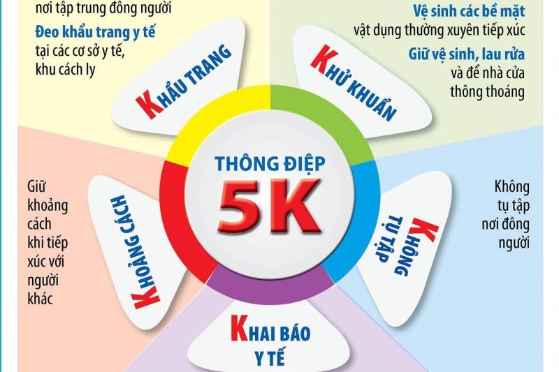 xóc đĩa online tiền thật