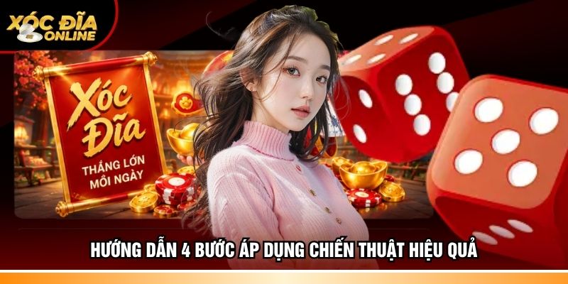 Hướng dẫn 4 bước áp dụng chiến thuật hiệu quả